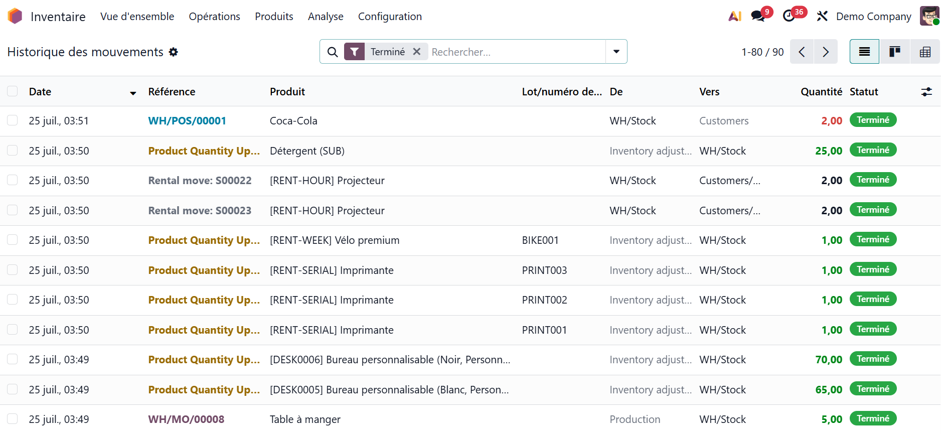 Odoo inventaire - mouvements de stock Nuformations