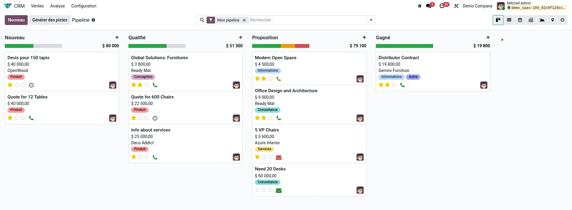 pipeline du CRM Odoo