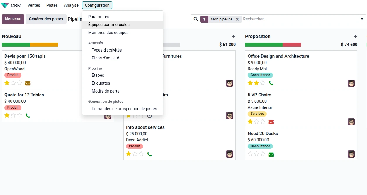 Equipe commerciale odoo CRM